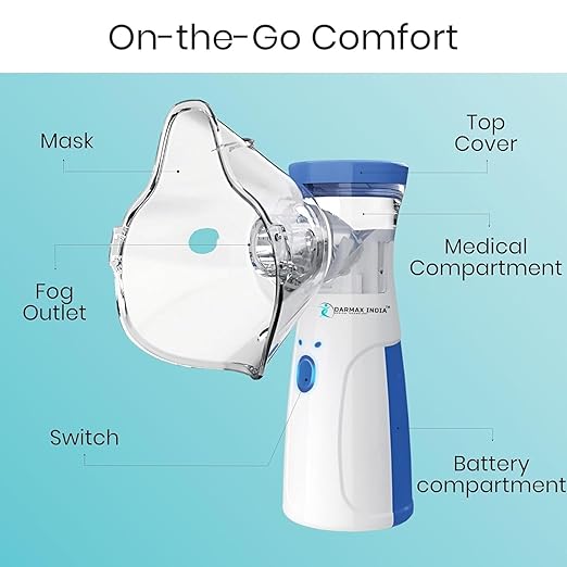 Portable Nebulizer | Silent & Safe for Kids, adults and elderly patients | USB Rechargeable | Compact & Travel Friendly | Relief From Flu, Cough & Asthma